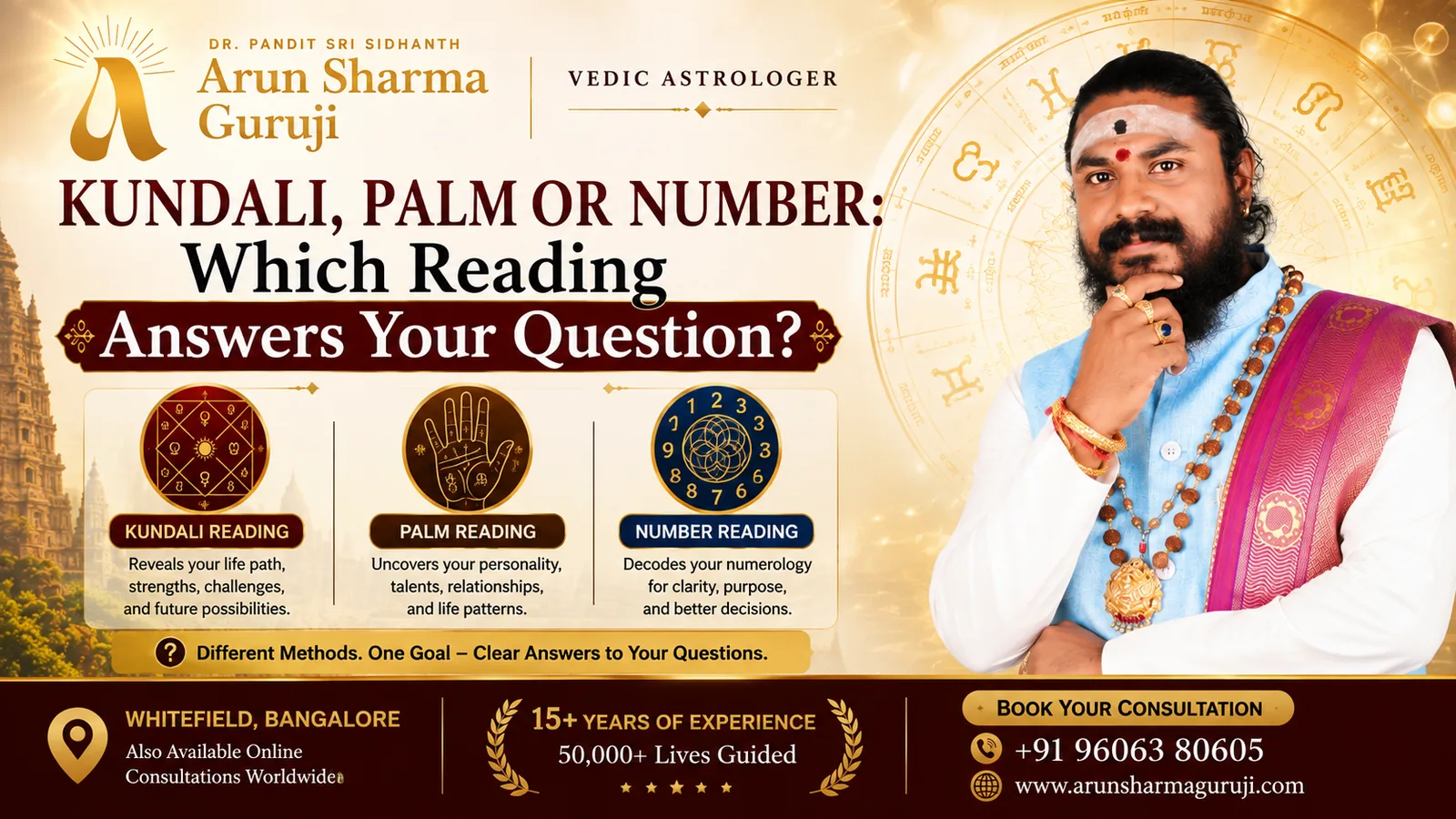 Kundali, palm or number — which reading answers your question, by Arun Sharma Guruji